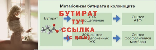 ALPHA-PVP Тобольск